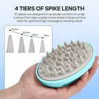 3 in 1 Hair Growth Scalp Massager,Replaceable Shampoo Brush for Relaxing,Deep Cleansing Exfoliator & Soothes itching - Wet/Dry Use for All Hair Types,Blue