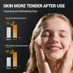 Purifying Kaolin Clay Mask & Mud Face Mask - Blackhead Remover, Oil Control for Sensitive/Oily/Dry Skin | Detoxifying Scrub & Pore Cleaner | Helps Reduce Pores & Acne | 10.5oz