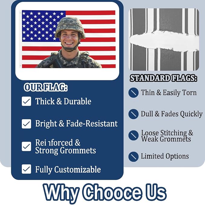 Nxwdwqa Custom Retro America Flag 3X5 Ft Personalized Flags Design Your Image - Image 5