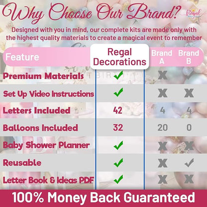 82 PCS Baby Shower Decorations for Girl - Image 7