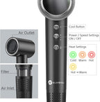 slopehill 110,000 RPM Professional Hair Dryer - 0.8lb Ultra-Lightweight, 2 Billion Ion Technology for 98% Frizz Reduction, AI Smart-Temp Control, Magnetic Attachments for All Hair Types
