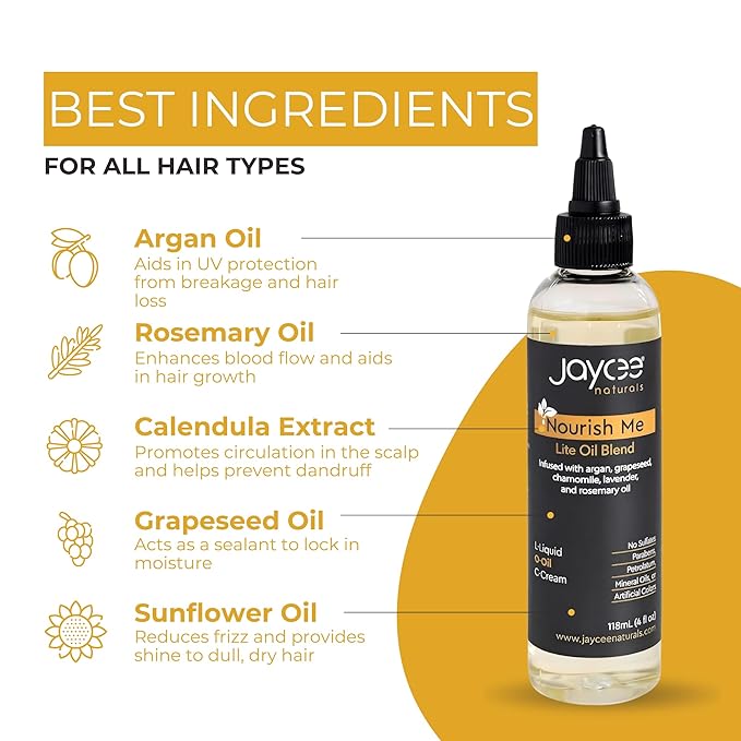 Nourish Me Hair Oil with Grapeseed & Argan Oil, Calendula Extract & Rosemary Oil is Lightweight and Ideal for Sisterlocks and Braids, Great for use with LOC/LCO Methods, 4 ounces