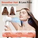 High Speed Hair Dryer - Ionic Hair Dryer for Women with brushless Motor, Fast Drying, Low Noise, Blow Dryer, with Magnetic Nozzle, Suitable for Home, Travel and Salon use(White)