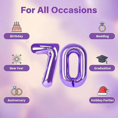 Number Balloons for Birthday Decorations - Image 5