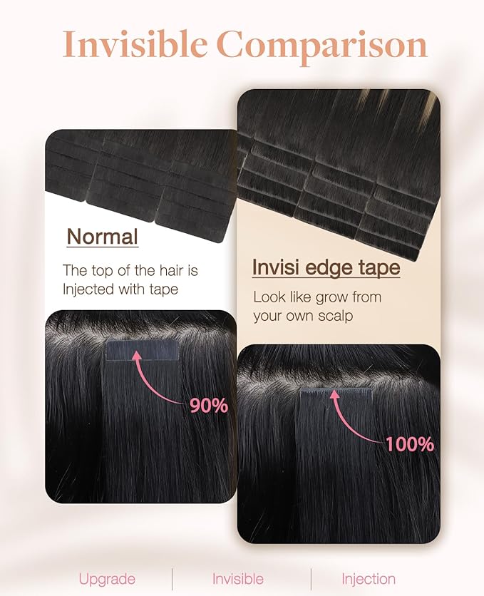 GOO GOO Invisi Edge Tape in Hair Extensions Human Hair, 1B/19/1B Natural Black to Light Blonde 10pcs injected with 10pcs classical tape ins, 20inch 50g, Virgin Remy Hair, Natural Look