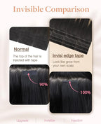 GOO GOO Invisi Edge Tape in Hair Extensions Human Hair, 1B/19/1B Natural Black to Light Blonde 10pcs injected with 10pcs classical tape ins, 16inch 50g, Virgin Remy Hair, Natural Look
