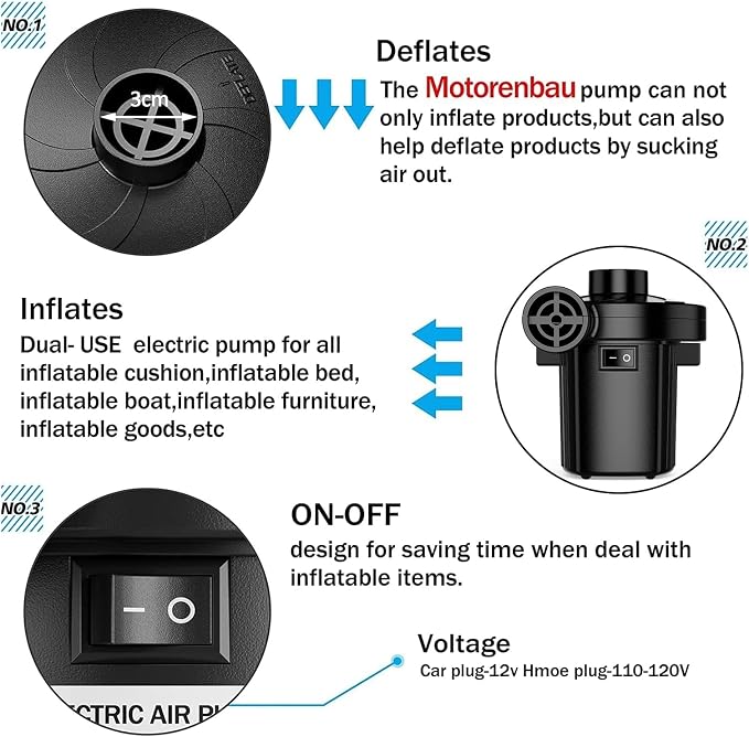 Electric Air Pump for Inflatables, Portable Quick-Fill Air Pump - Image 3