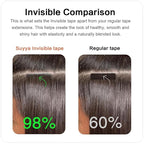 SUYYA Invisible Tape in Hair Extensions Human Hair Jet Black Seamless Injected Hand-Tied Pro Quality Virgin Human Hair 20PCS 50G/Pack Straight Tape Ins(22 inch #1 Jet Black)