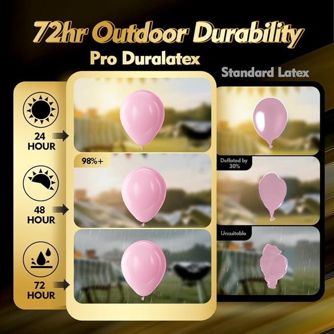 Pro Duralatex Pastel Pink Extra-Thick Balloons 100 Pack 12 inch | Round Pink - Image 3