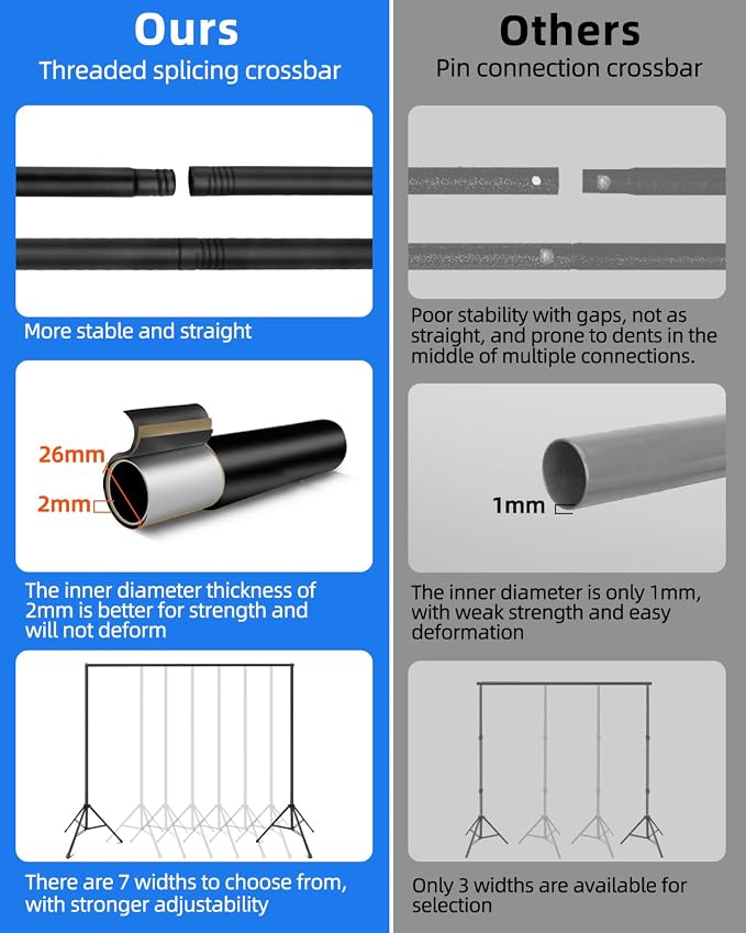Hemmotop Backdrop Stand 10x8ft, Versatile Sizes Adjustable Banner Holder | Metal - Image 2