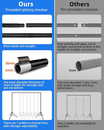 Hemmotop Backdrop Stand 10x8ft, Versatile Sizes Adjustable Banner Holder | Metal - Image 2