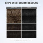XMONDO Color Soft Black Color Depositing Mask & Semi-Permanent Hair Dye Super Gloss Infused with Bond Boosters for Nourishment, Revitalize & Repair, Vegan Formula, 8 Fl Oz