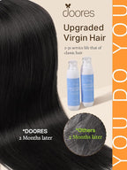 DOORES Hair Extensions Human Hair Tape in, Jet Black 10 Inch 60g 40pcs, Tape in Human Hair Extensions Real Human Hair Straight Remy Natural Hair