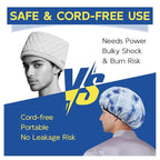Years calm Shower Cap for Men, Waterproof & Heat-Retaining Hair Treatment Cap – Reusable Men’s Shower Cap with Foil Lining, Elastic Band, for Steam Care, Hair Mask & Oil Conditioning