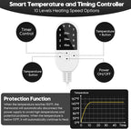 Hair Steamer for Deep Conditioning, Heat Cap for Natural Hair Home use Thermal Steamer 10 Level Heats Up Quickly with Timer Settings Electric Heat Hair Spa Hat
