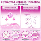 ZEBORA Collagen Peptides Powder 50 Servings - Hydrolyzed Multi Collagen Type I II III V X with Hyaluronic Acid, Biotin, Vitamin C - Support Skin Hair Nail Joints Unflavored, Keto & Paleo Friendly