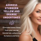 Just Nutritive Purple Toning Shampoo for Blonde, Gray, White, Silver, and Bleached Hair - Eliminate Brassiness, Boost Shine, Repairs, Hydrates, Sulfate-Free, Paraben-Free, Anti-Yellowing, 8 oz.