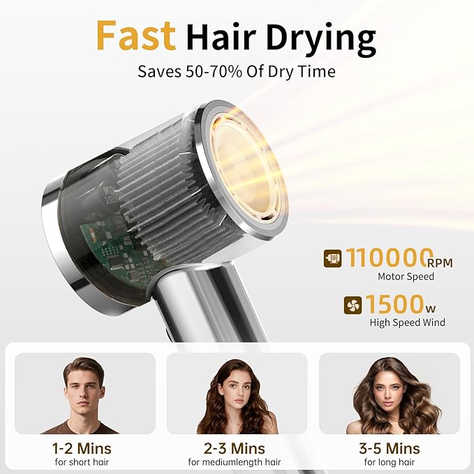 High-Speed Ionic Hair Dryer with Magnetic Oil Diffuser & 200M Negative Ions for Fast Drying High-Speed Blow Dryer for Women Men Lightweight Quiet Hairdryer for Travel & Home Salon (Silver)