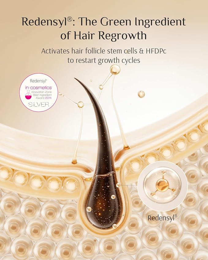 DR ZERO NEOLOGY Hair Growth Shampoo for Women, 13.5 oz/400ml, Volumizing Thickening & Anti Hair Loss Regrowth Treatment, Clinically Tested for Hair Thinning with Redensyl, Japanese Hair Care Products