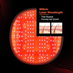 Laser Hair Growth Cap