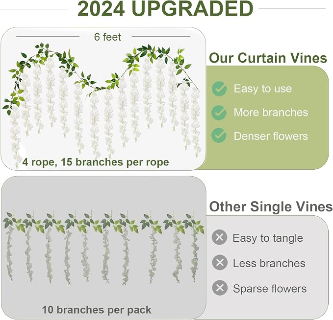 ZINHO 60 Branches Wisteria Hanging Flowers, Artificial White Wisteria Flowers - Image 2