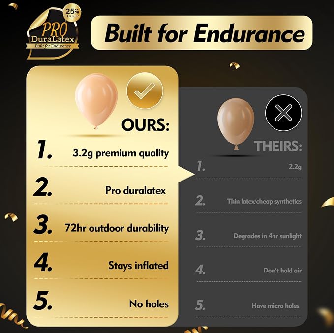 Pro Duralatex Nude Balloons - Image 5