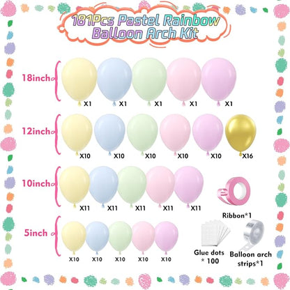 Pastel Rainbow Balloon Garland Kit 181Pcs Macaron Easter Balloon Arch Kit - Image 2