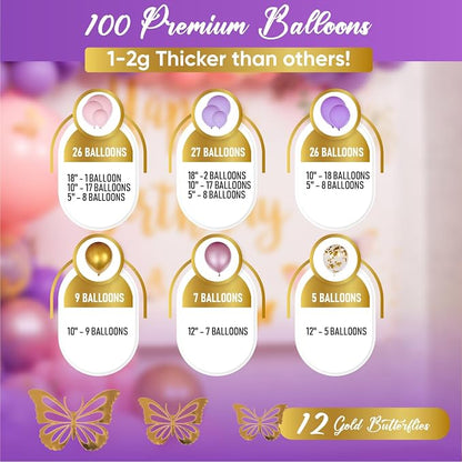 ALL-IN-1 Pink and Purple Balloon Arch Kit & Garland - Image 4