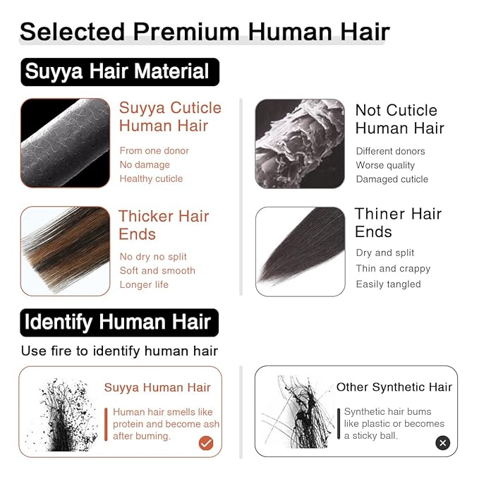 SUYYA Tape in Hair Extensions Human Hair Balayage Natural Black to Chestnut Brown 12 Inch 40g/pack 20pcs Straight Seamless Skin Weft Tape in Real Human Hair Extensions(12inch #P1B/6/T1B)