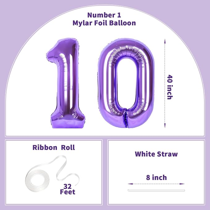 Number Balloons for Birthday Decorations - Image 2