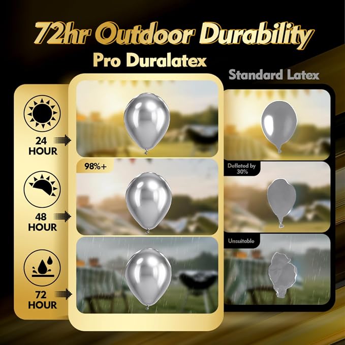 Pro Duralatex Metallic Silver Extra-Thick Balloons 120 Pack 10 inch | Silver - Image 3