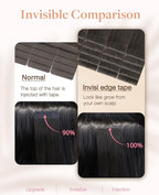 GOO GOO Invisi Edge Tape in Hair Extensions Human Hair, 1C Mocha Brown10pcs injected with 10pcs classical tape ins, 16inch 50g, Virgin Remy Hair, Natural Look