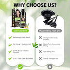 Dark Brown Hair Dye Shampoo for Women & Men, 15 Min Gray Coverage, 3 in 1 Semi-Permanent Color with Natural Herbal Ingredients, Lasts 60 Days