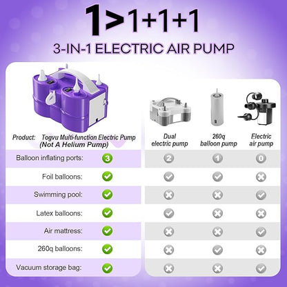 Electric Balloon Pump, 3-in-1 Portable Air Pump - Image 4