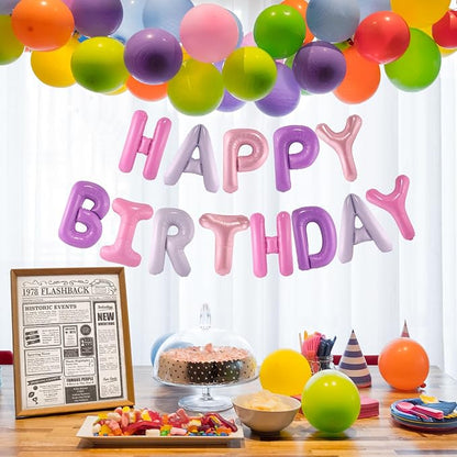 CANREVEL Happy Birthday Banner Decoration + 12Pcs Star Balloon, - Image 6