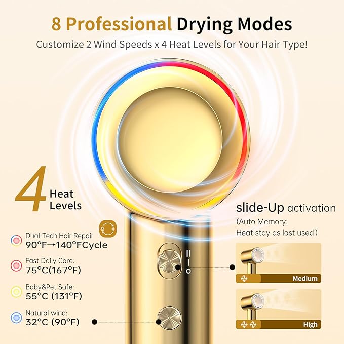 Hair Dryer High-Speed Ionic Blow Dryer with Magnetic Oil Diffuser & 200M Negative Ions for Fast Drying High-Speed Blow Dryer for Women Men Lightweight Quiet Hairdryer for Travel & Home Salon
