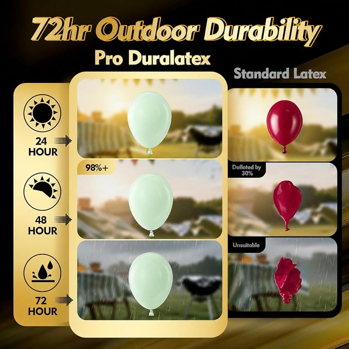 Pro Duralatex Pastel Green Extra-Thick Balloons 100 Pack 12 inch | Round Green - Image 3
