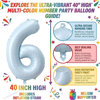 40" Light Blue Foil Number 16 Balloon - Image 2