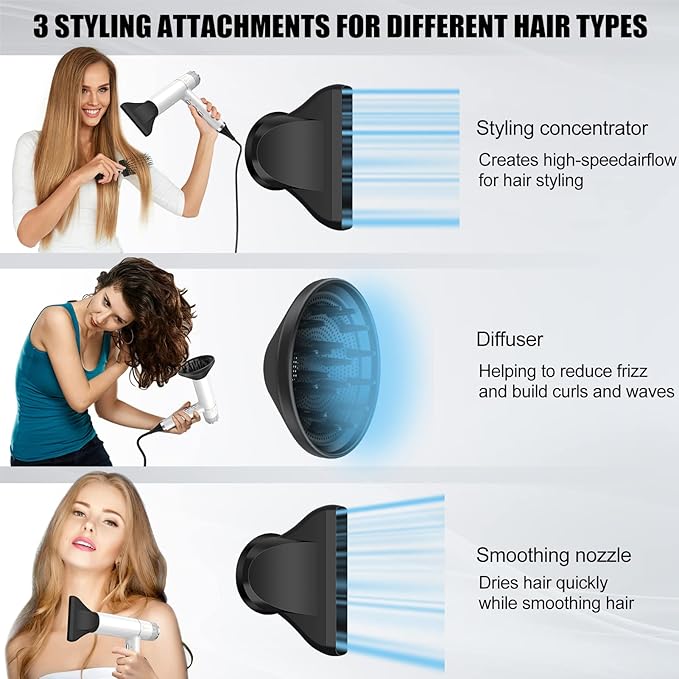 slopehill Hair Dryer with Unique Brushless Motor | Intelligent Fault Diagnosis | Innovative Microfilter | Oxy Active Technology | Led Display (White)
