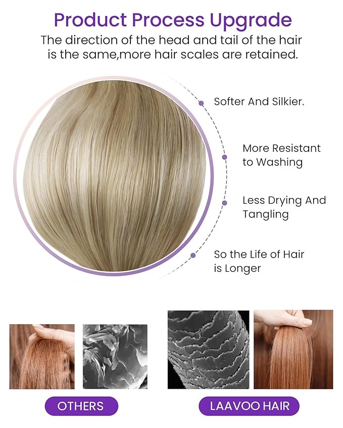 LaaVoo Tape in Hair Extensions Dark Ash Blonde Highlighted with Light Blonde Tape in Extensions Human Hair Seamless Hair Extension Tape on Soft Hair 40pcs 100g 24 Inch
