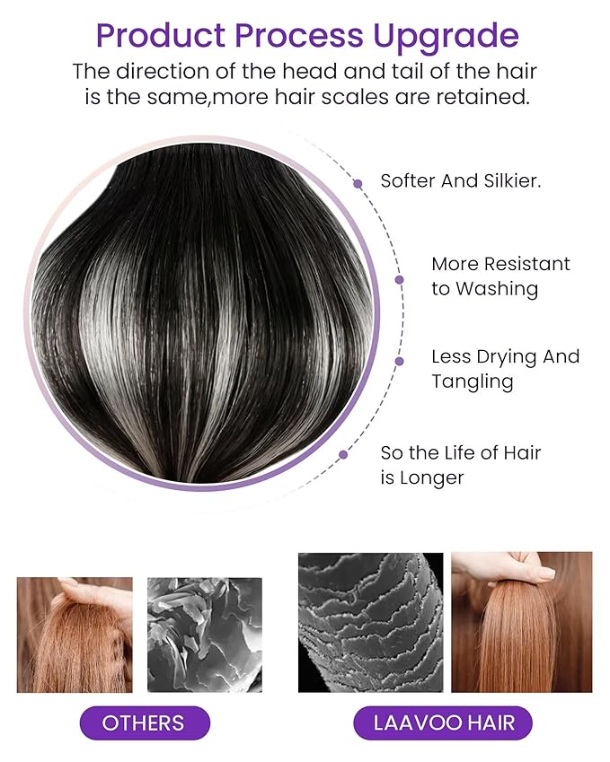 LaaVoo Tape in Hair Extensions Ombre Human Hair Tape in Extensions Balayage Off Black to Silver Grey Invisible Tape in Hair Extensions Human Hair Double Sided Skin Weft 20pcs 14 Inch 50g