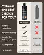 MODA MODA Zero Gray Black Hair Shampoo 3.52 oz - Natural Darkening Color Shampoo Dye for Hair & Scalp | Age-Defying & Volumizing Grey Shampoo that Reduces Hair Breakage - No Animal Trials