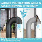 5 Inch Dryer Wall Vent Cover, HG Power Metal Wall Vent Cap Outside with Removable Screen & Cushioned Non-Return Flap for Home Wall, Air Condition, Range Hoods, Kitchen (Black)