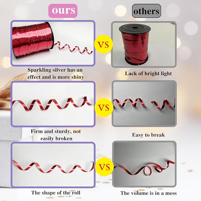 500 Yards Red Glitter Curling Ribbon, 1/5" Wide - Image 3