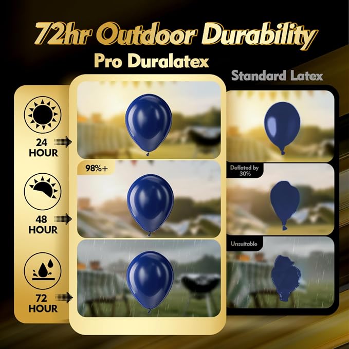 Pro Duralatex Navy Blue Extra-Thick Balloons 120 Pack 10 inch | Navy Blue - Image 3