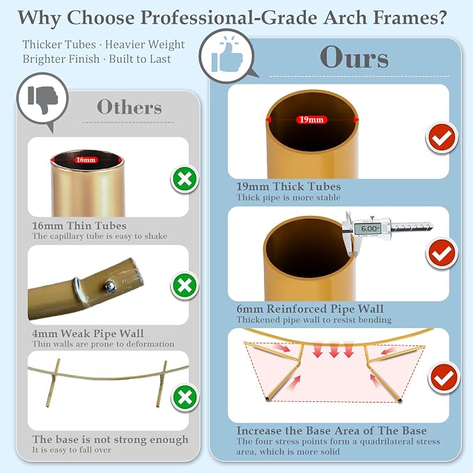 6.6FT Round Metal Arch Backdrop Stand, Metal Wedding Arches Frame | Gold Circle - Image 2
