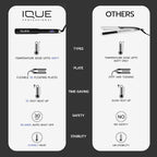 iQUE 1.25” Titanium Plates Hair Straightener & Curler 2-in-1 – Fast Heat-Up Flat Iron with Ionic Technology, Floating Plates, LCD Display, Adjustable Temp to 480°F, Dual Voltage for All Hair Types