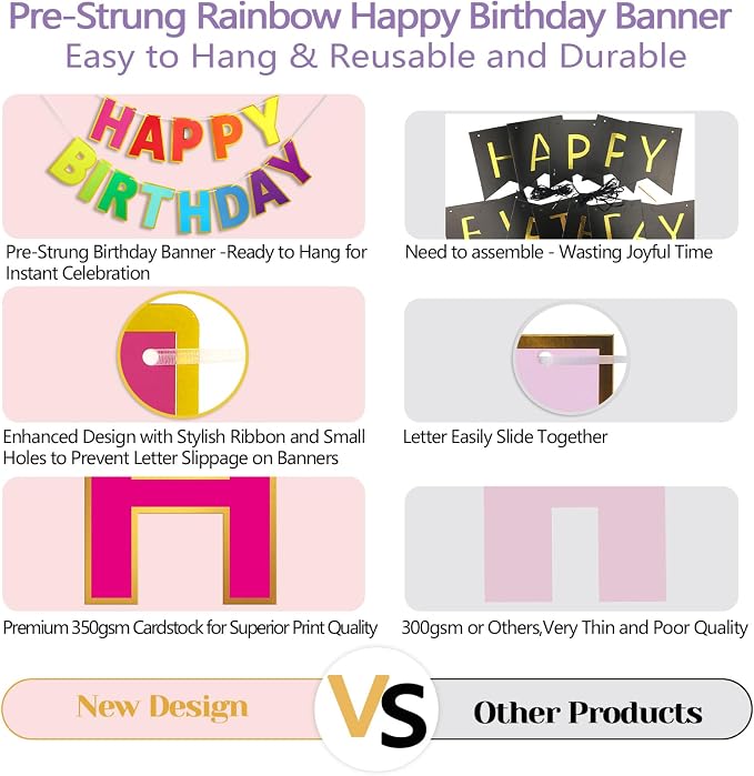 Pre-Strung Happy Birthday Banner - Image 4