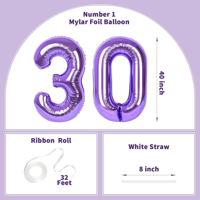 Number Balloons for Birthday Decorations - Image 2