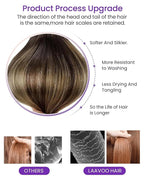 LaaVoo Tape in Hair Extensions Human Hair Balayage Brown to Caramel Blonde with Brown Tape in Extensions Real Human Hair Tape on Hair Extensions Silky Straight Hair 22 Inch 40pcs 100g